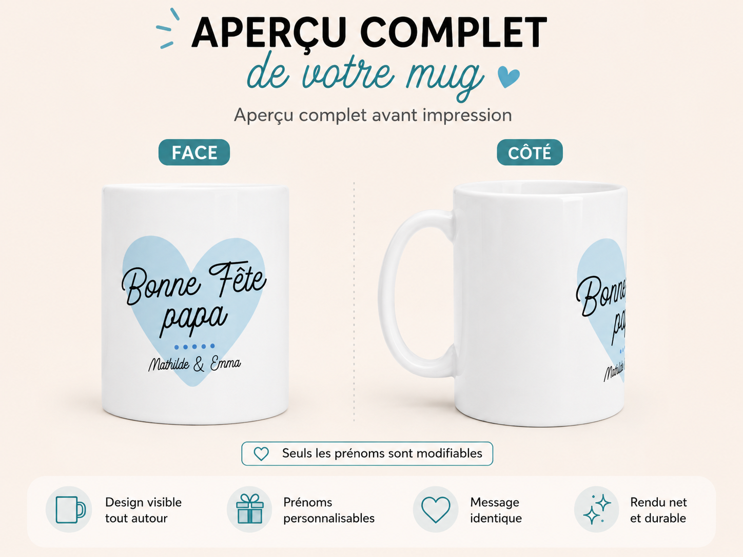 Mug Fête des Pères personnalisé avec prénoms