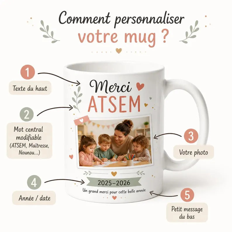 Mug Merci ATSEM Personnalisé avec Photo