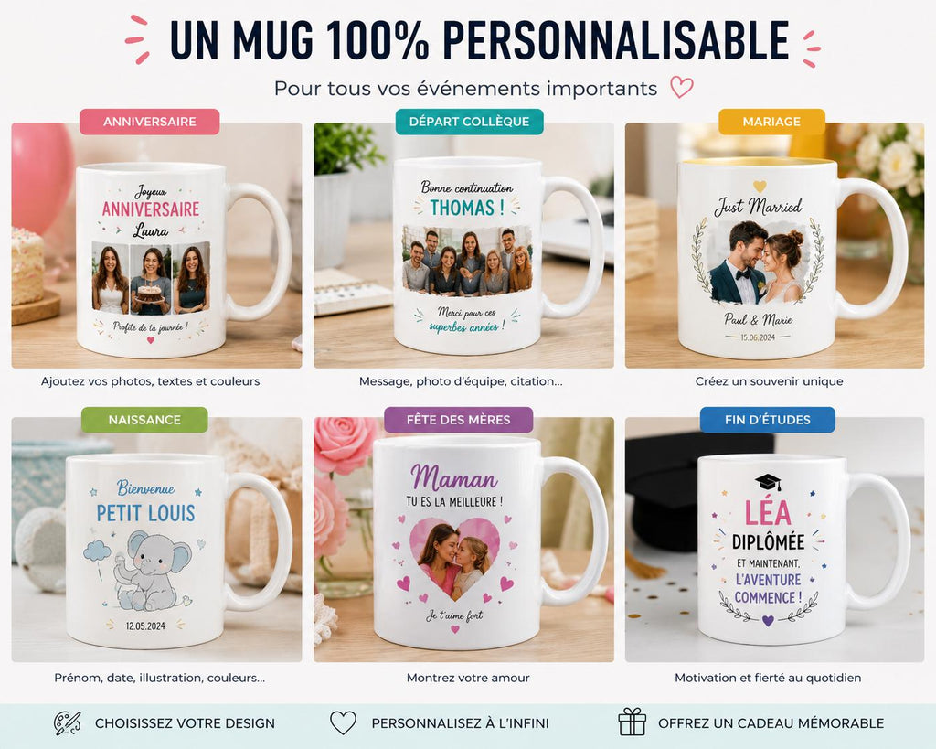 Mug Personnalisé Photo Prénom Texte, Cadeau Fête des Mères, Tasse Photo Famille, Mug Céramique Maman Papa, Cadeau Anniversaire