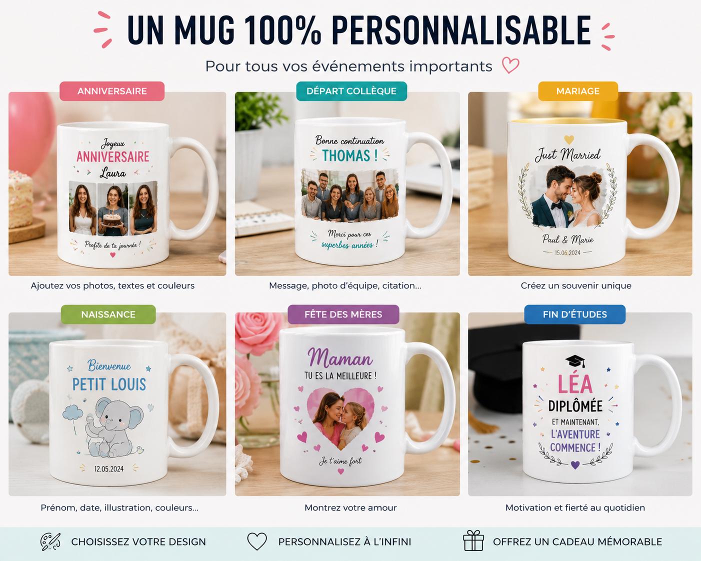 Mug Personnalisé Photo Prénom Texte, Cadeau Fête des Mères, Tasse Photo Famille, Mug Céramique Maman Papa, Cadeau Anniversaire