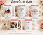Mug Personnalisé Photo et Prénom, Tasse Céramique Personnalisée, Cadeau Maman Fête des Mères, Idée Cadeau Anniversaire Famille