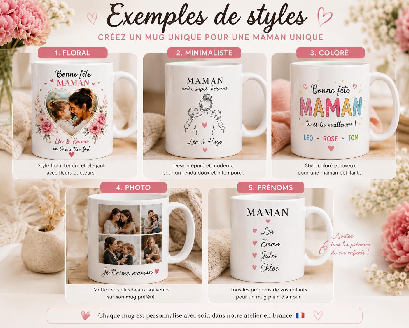 Mug Personnalisé Photo et Prénom, Tasse Céramique Personnalisée, Cadeau Maman Fête des Mères, Idée Cadeau Anniversaire Famille