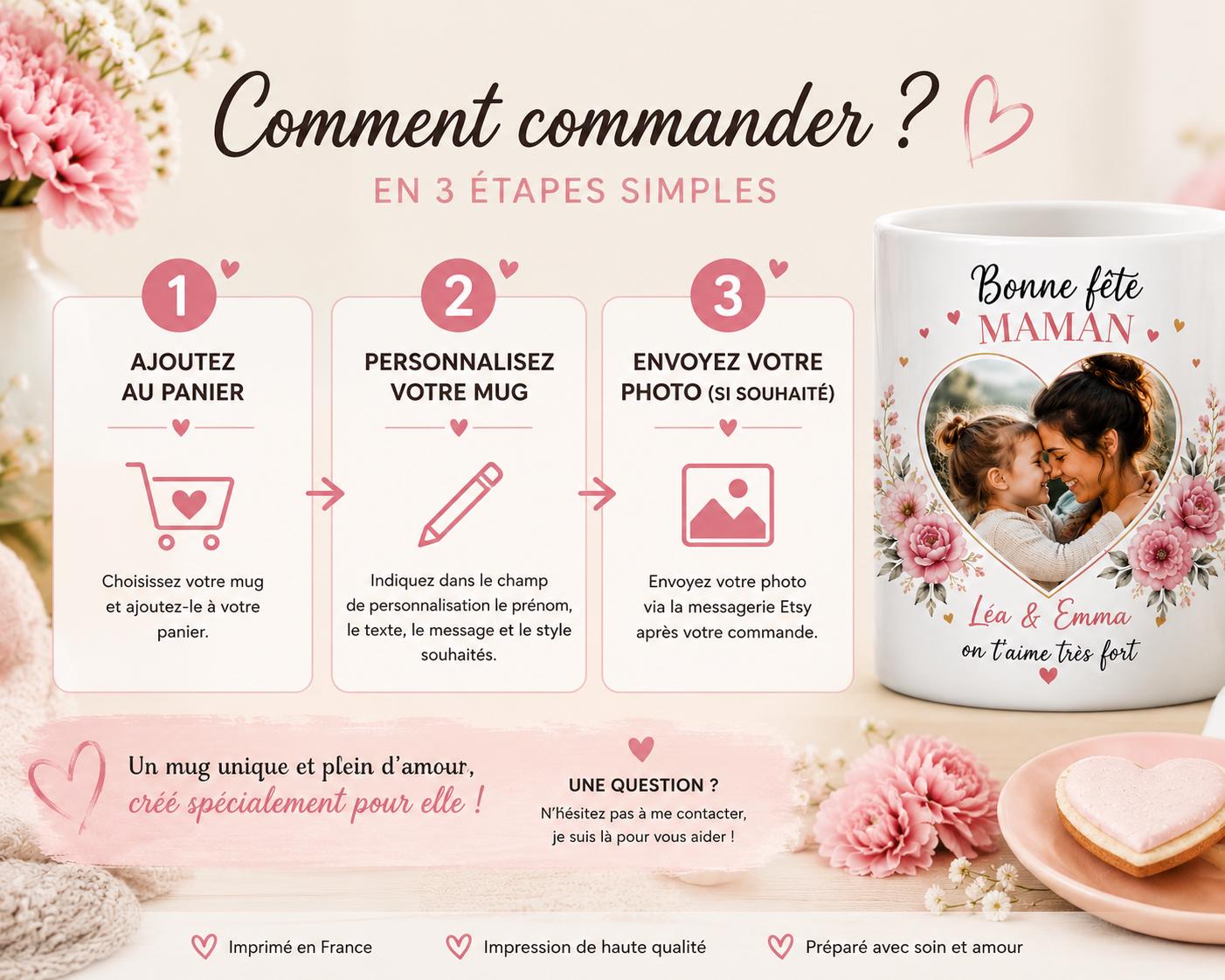 Mug Personnalisé Photo et Prénom, Tasse Céramique Personnalisée, Cadeau Maman Fête des Mères, Idée Cadeau Anniversaire Famille