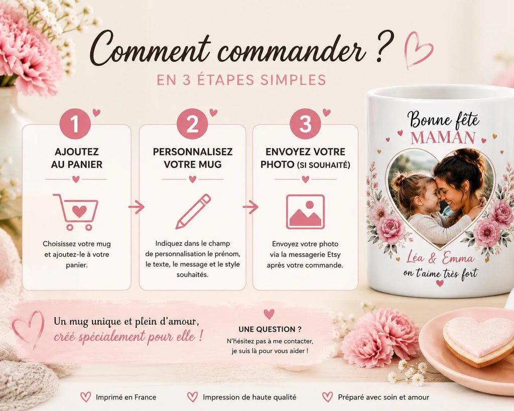 Mug personnalisé Fête des Mères avec photo et prénom, cadeau maman
