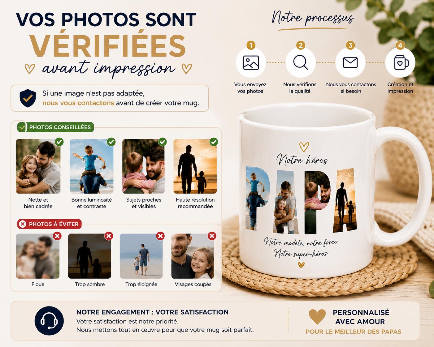 Mug Personnalisé Photo et Prénom, Tasse Personnalisée papa, Cadeau Papa Fête des Pères, tasse papa personnalisée, Mug fêtes des pères