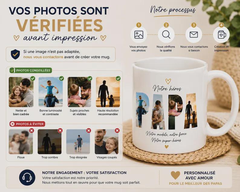 Mug Personnalisé Papa Photo - Cadeau Fête des Pères - Mug Personnalisable avec Photo et Texte Idée Cadeau Papa Anniversaire Tasse Céramique