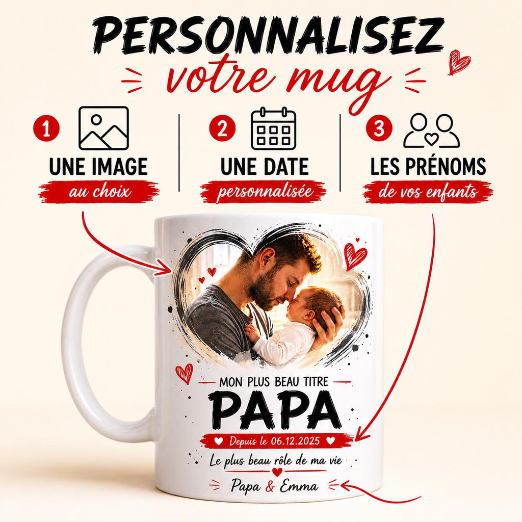 Guide de personnalisation du mug papa avec photo, date et prénoms des enfants