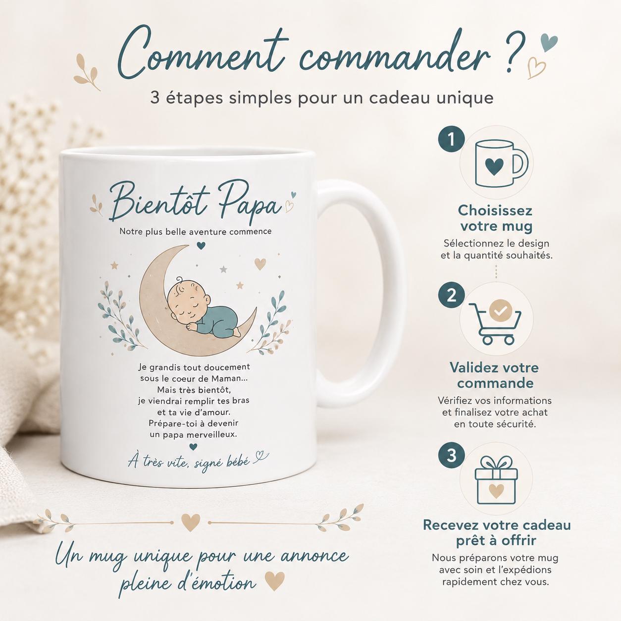 Mug Papa Naissance | Cadeau Futur Papa | Première Fête des Pères | Tasse Papa Bébé | Idée Cadeau Papa Annonce Grossesse