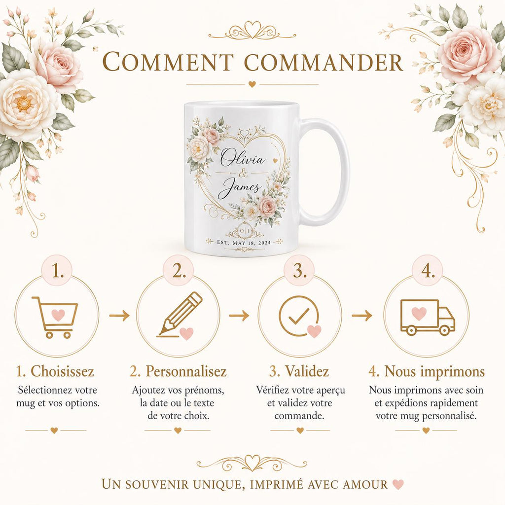 Mug de mariage personnalisable avec prénoms, date du mariage et petit texte à ajouter pour créer un souvenir unique.