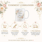 Mug de mariage personnalisable avec prénoms, date du mariage et petit texte à ajouter pour créer un souvenir unique.