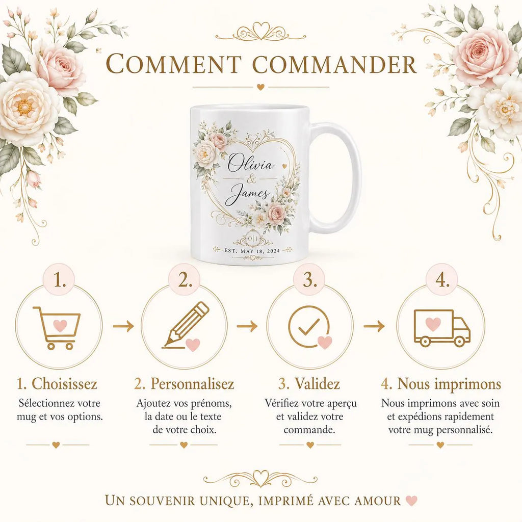 Mug mariage personnalisé prénoms et date