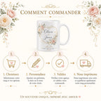 Mug mariage personnalisé prénoms et date