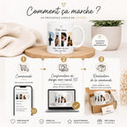 Mug Personnalisé Photo et Prénom, Tasse Personnalisée papa, Cadeau Papa Fête des Pères, tasse papa personnalisée, Mug fêtes des pères