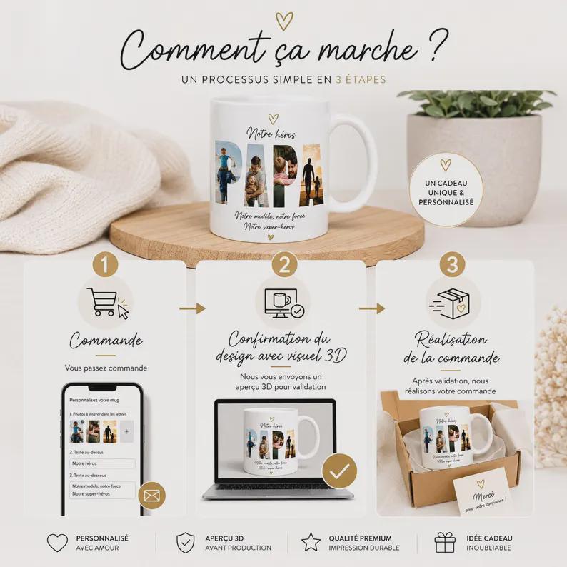 Mug Personnalisé Papa Photo - Cadeau Fête des Pères - Mug Personnalisable avec Photo et Texte Idée Cadeau Papa Anniversaire Tasse Céramique