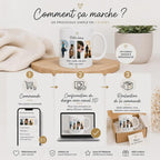 Mug Personnalisé Papa Photo - Cadeau Fête des Pères - Mug Personnalisable avec Photo et Texte Idée Cadeau Papa Anniversaire Tasse Céramique