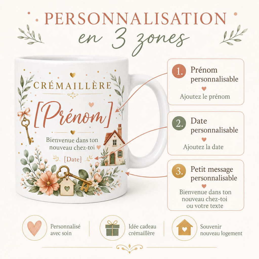 Mug Crémaillère Personnalisé, Cadeau Nouvelle Maison avec Prénom et Date