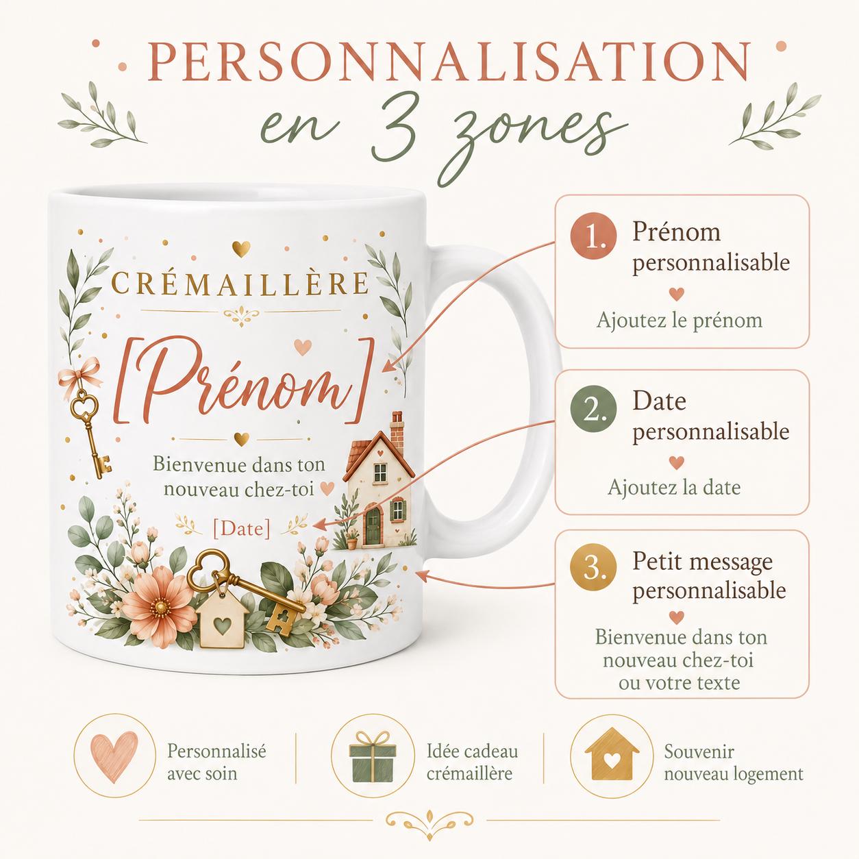 Mug Crémaillère Personnalisé, Cadeau Nouvelle Maison avec Prénom et Date