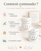 Mug Parrain Marraine Annonce Bébé, Veux-tu Être Mon Parrain ou Ma Marraine