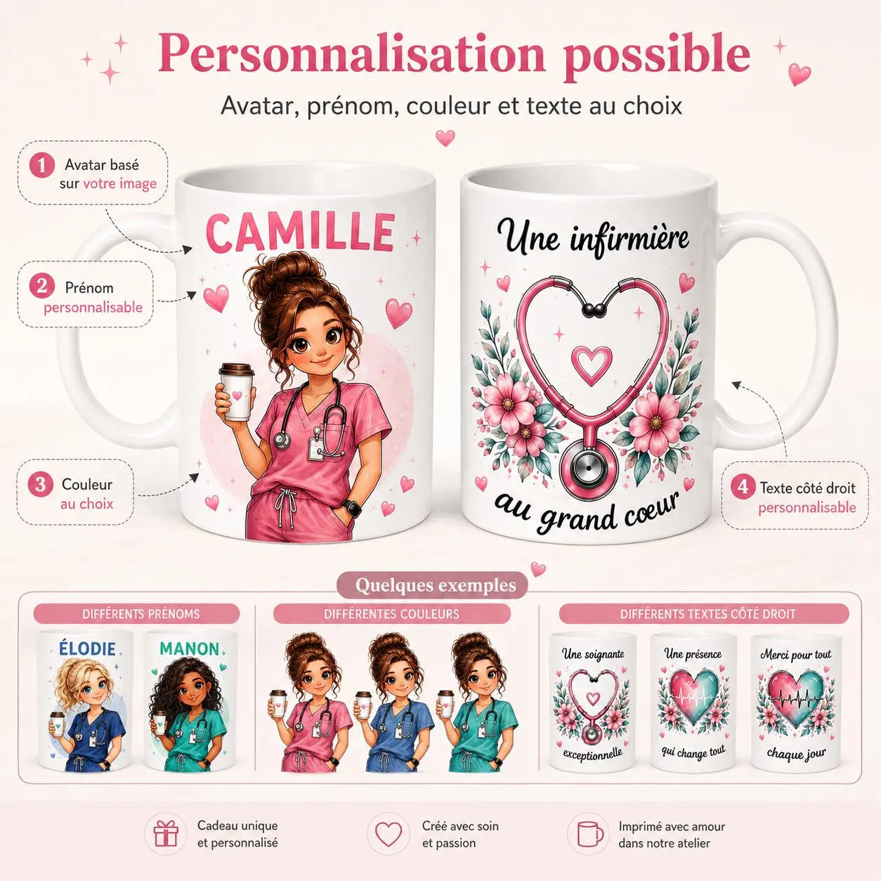 Mug Infirmière Personnalisé avec Prénom et Avatar