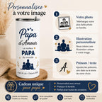 Gourde personnalisée papa avec prénom et date – cadeau fête des pères, bouteille isotherme 591 ml avec paille