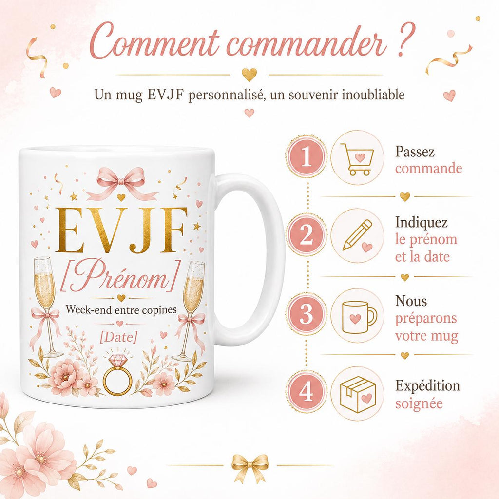 Mug EVJF Personnalisé, Cadeau Enterrement de Vie de Jeune Fille avec Prénom