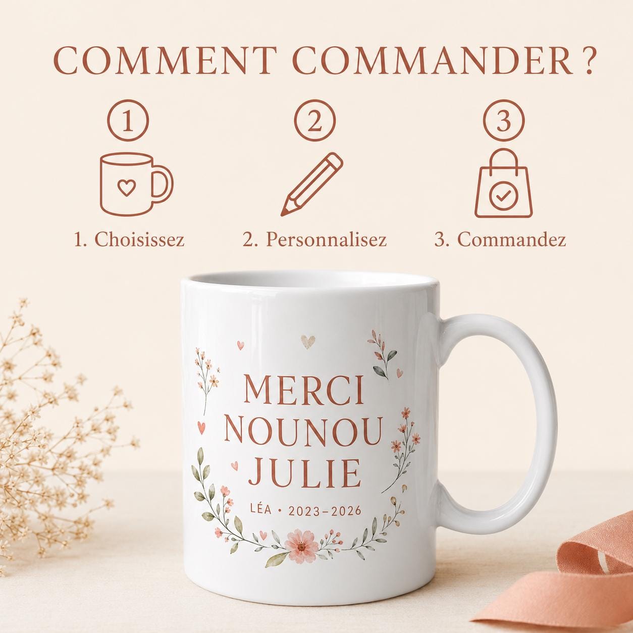 Mug nounou personnalisé fin de contrat, cadeau merci nounou, tasse prénom enfant, souvenir assistante maternelle