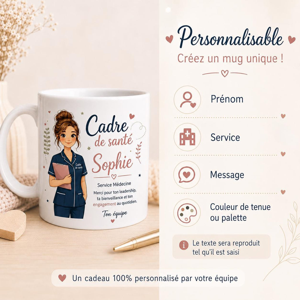 Mug cadre de santé personnalisé – Cadeau équipe avec prénom