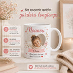Mug nounou personnalisé avec photo et prénom – Tasse en céramique 325 ml