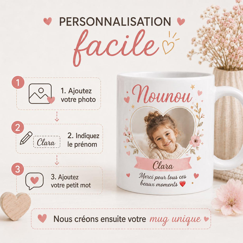Mug nounou personnalisé avec photo et prénom – Tasse en céramique 325 ml