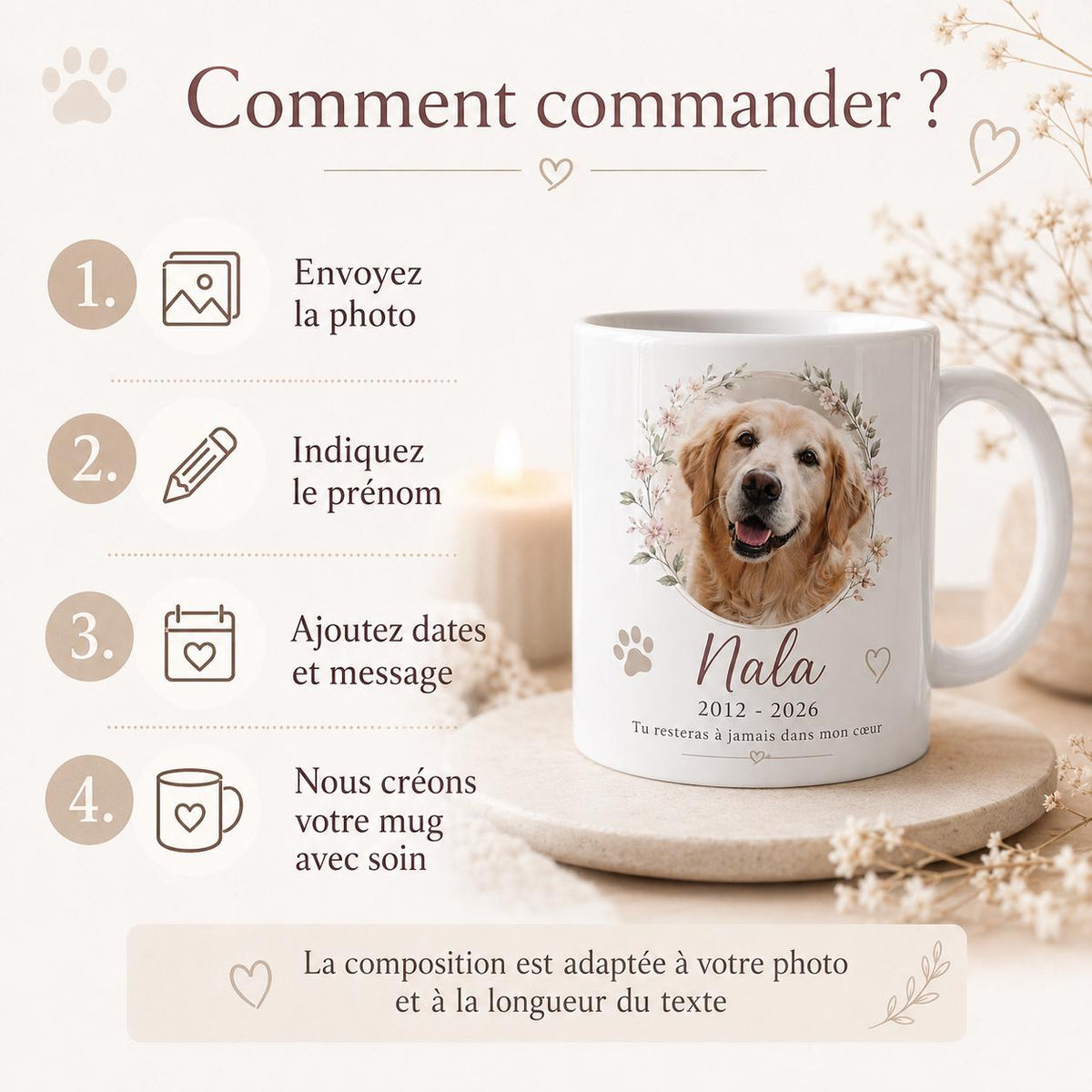Mug souvenir animal personnalisé avec photo, hommage chien ou chat décédé, tasse mémorial prénom et dates