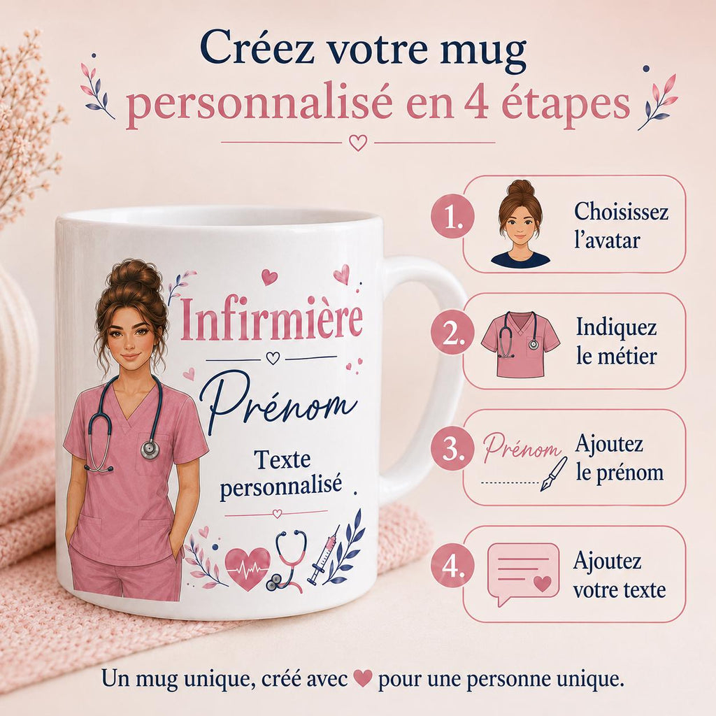 Mug infirmière personnalisé avec avatar et prénom – Cadeau soignante, collègue ou diplômée
