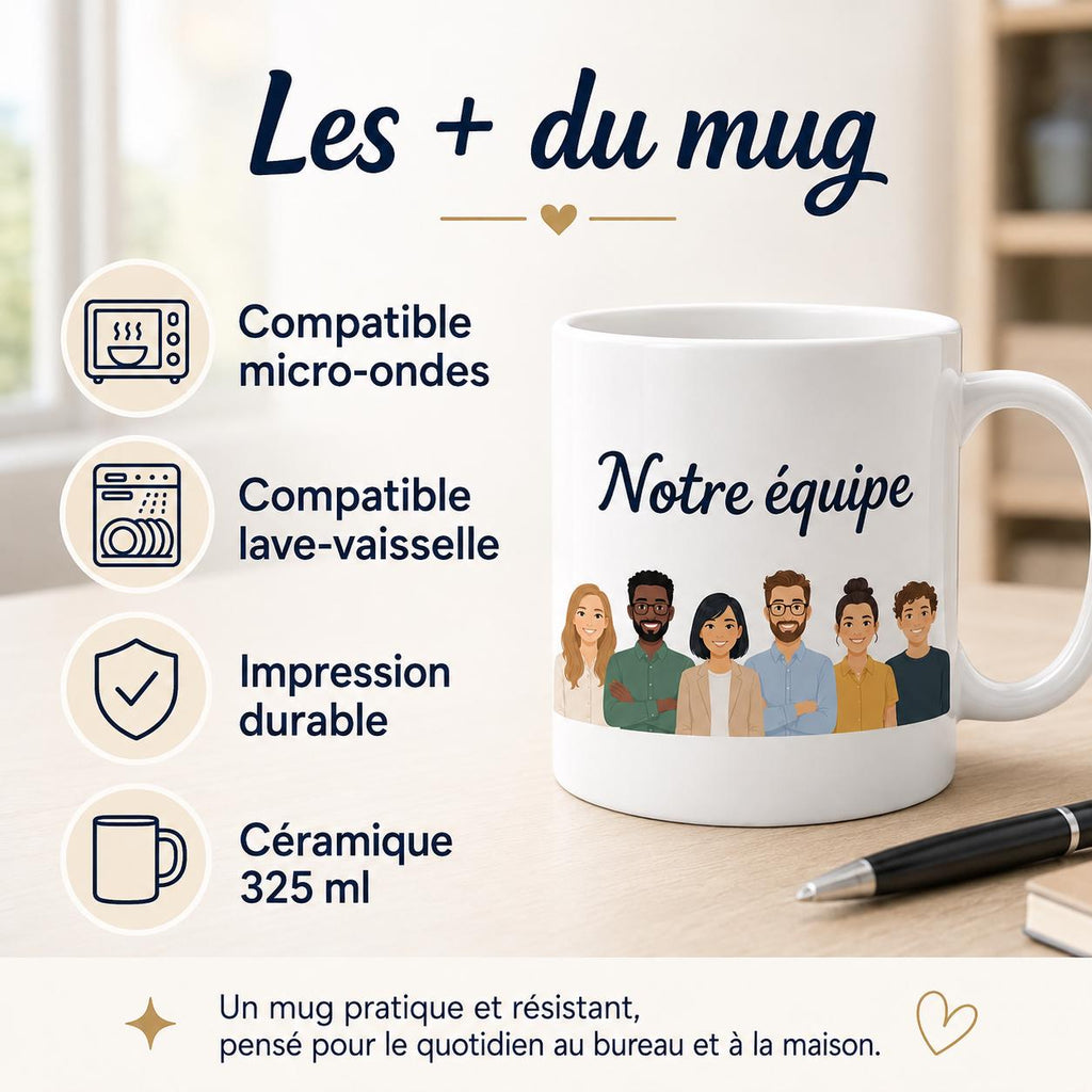 Mug équipe de travail personnalisé – Avatars, prénoms et message