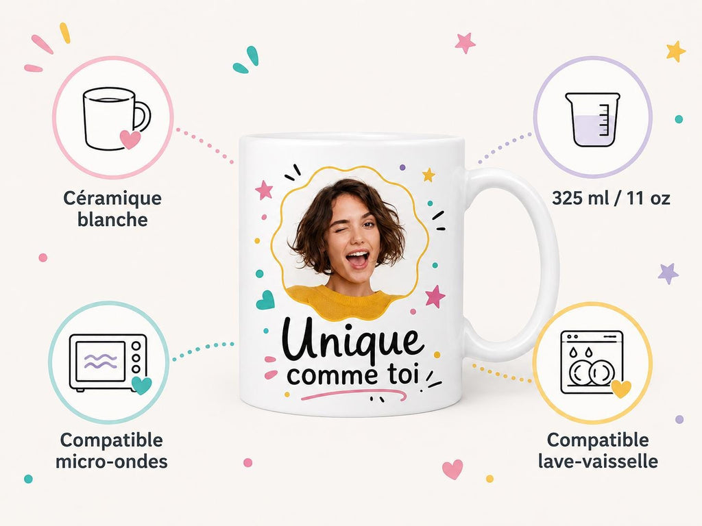 Mug photo tête personnalisé – Cadeau collègue humoristique avec visages