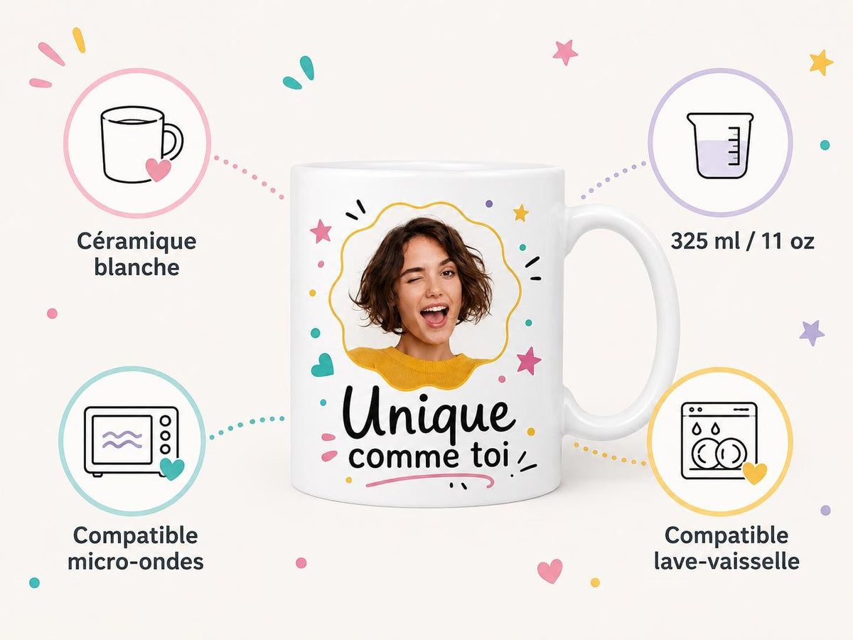 Mug photo tête personnalisé – Cadeau collègue humoristique avec visages