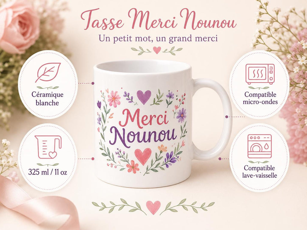Mug merci nounou personnalisé – Cadeau fin de contrat avec prénom
