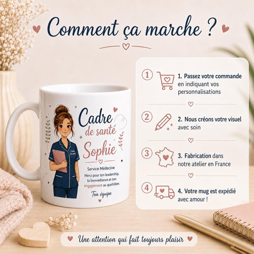 Mug cadre de santé personnalisé – Cadeau équipe avec prénom