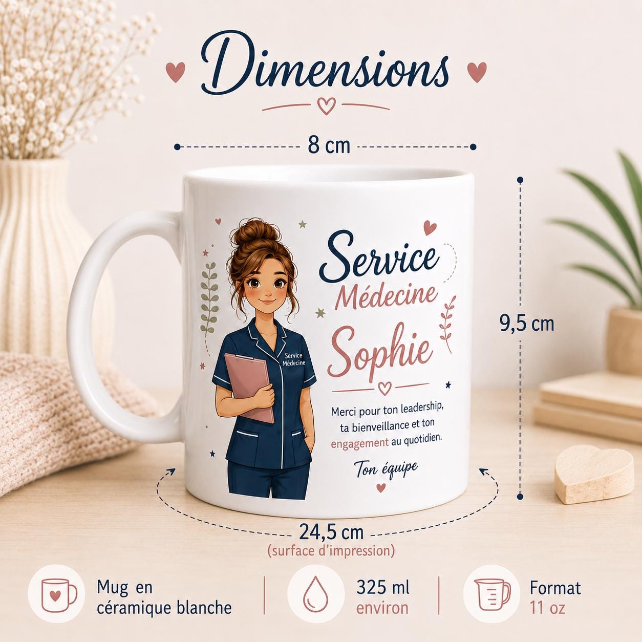 Mug cadre de santé personnalisé – Cadeau équipe avec prénom