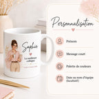 Mug collègue personnalisé avec prénom – Cadeau bureau femme