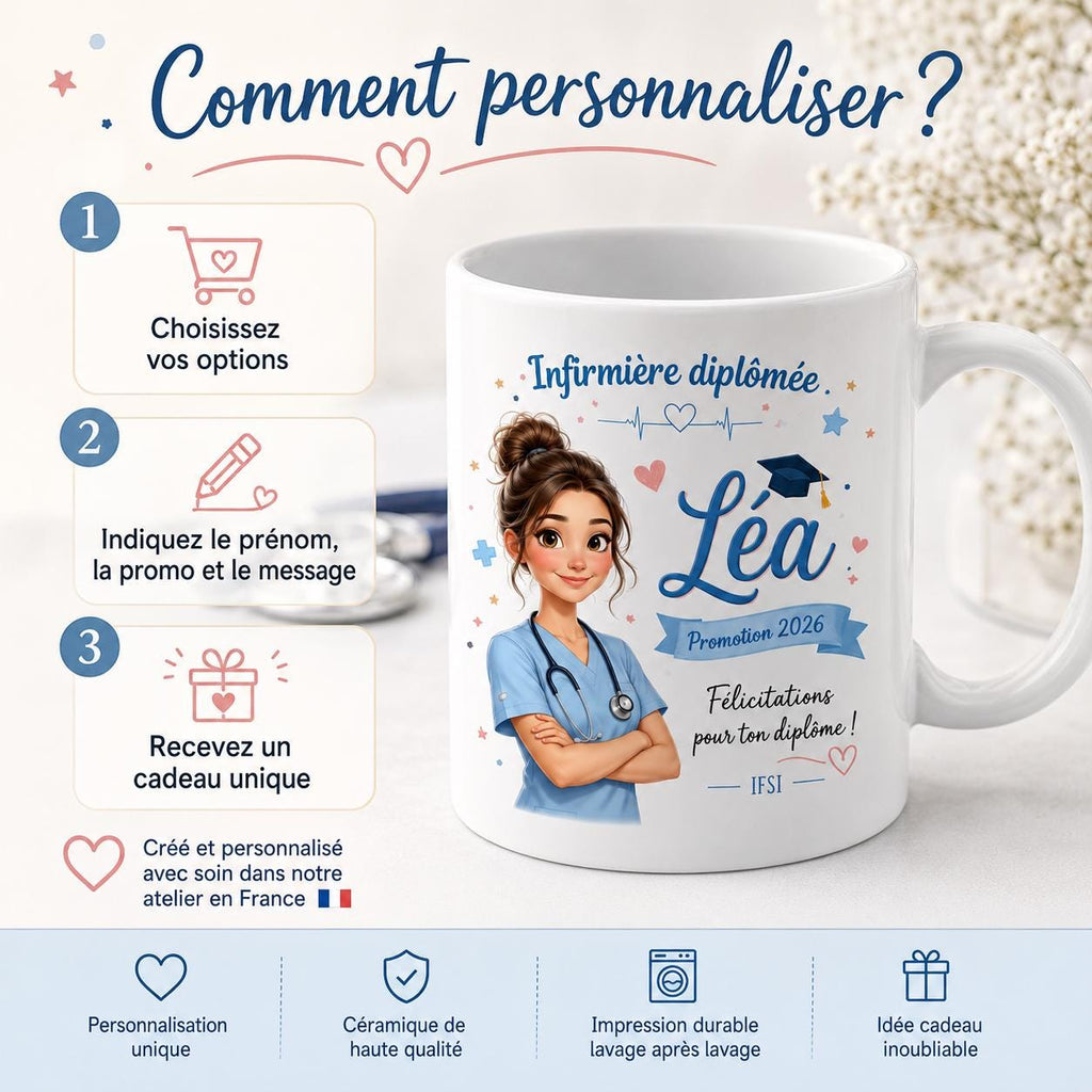 Mug infirmière diplômée personnalisé présenté comme cadeau prêt à offrir, créé et imprimé avec soin dans un atelier en France.