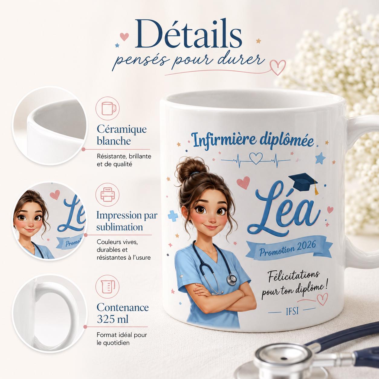 Mug infirmière diplômée personnalisé, cadeau réussite diplôme IFSI, tasse prénom nouvelle infirmière ou collègue