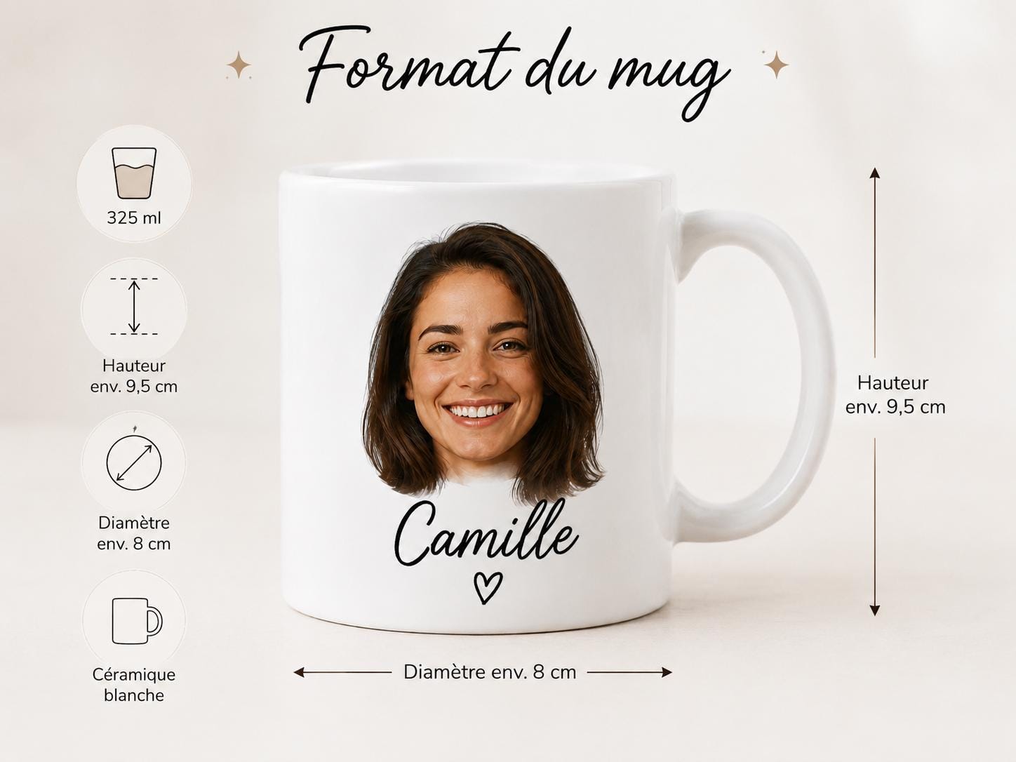 tasse personnalisée photo tête