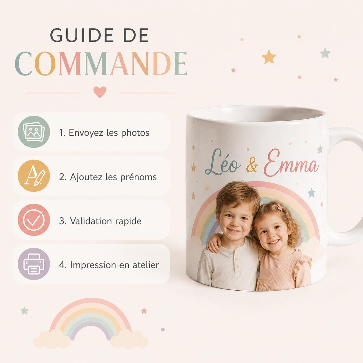 Mug personnalisé enfants avec photo et prénom(s), tasse enfant personnalisée, cadeau enfant