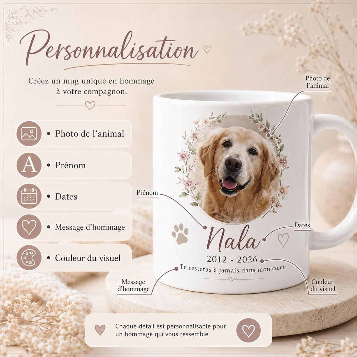 Mug souvenir animal personnalisé avec photo, hommage chien ou chat décédé, tasse mémorial prénom et dates