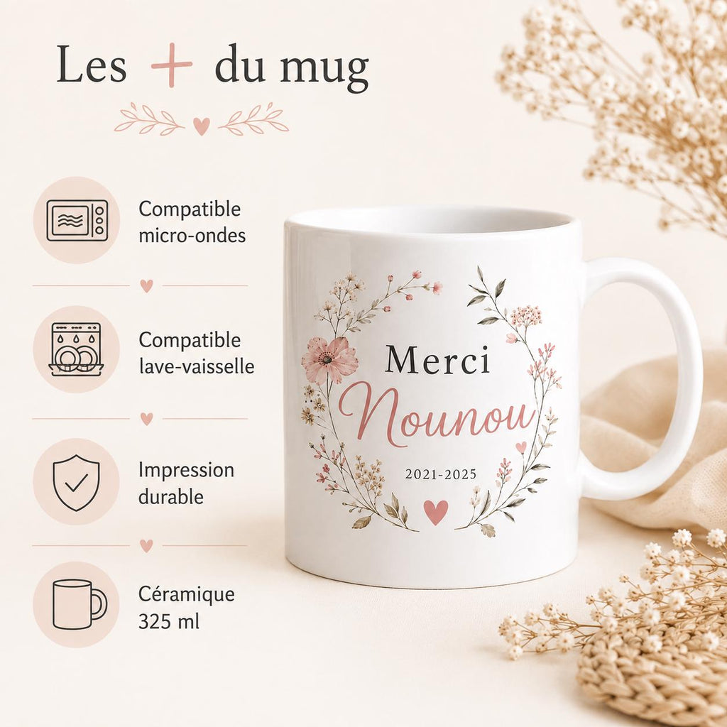 Mug nounou personnalisé avec dates de garde – Souvenir fin de contrat