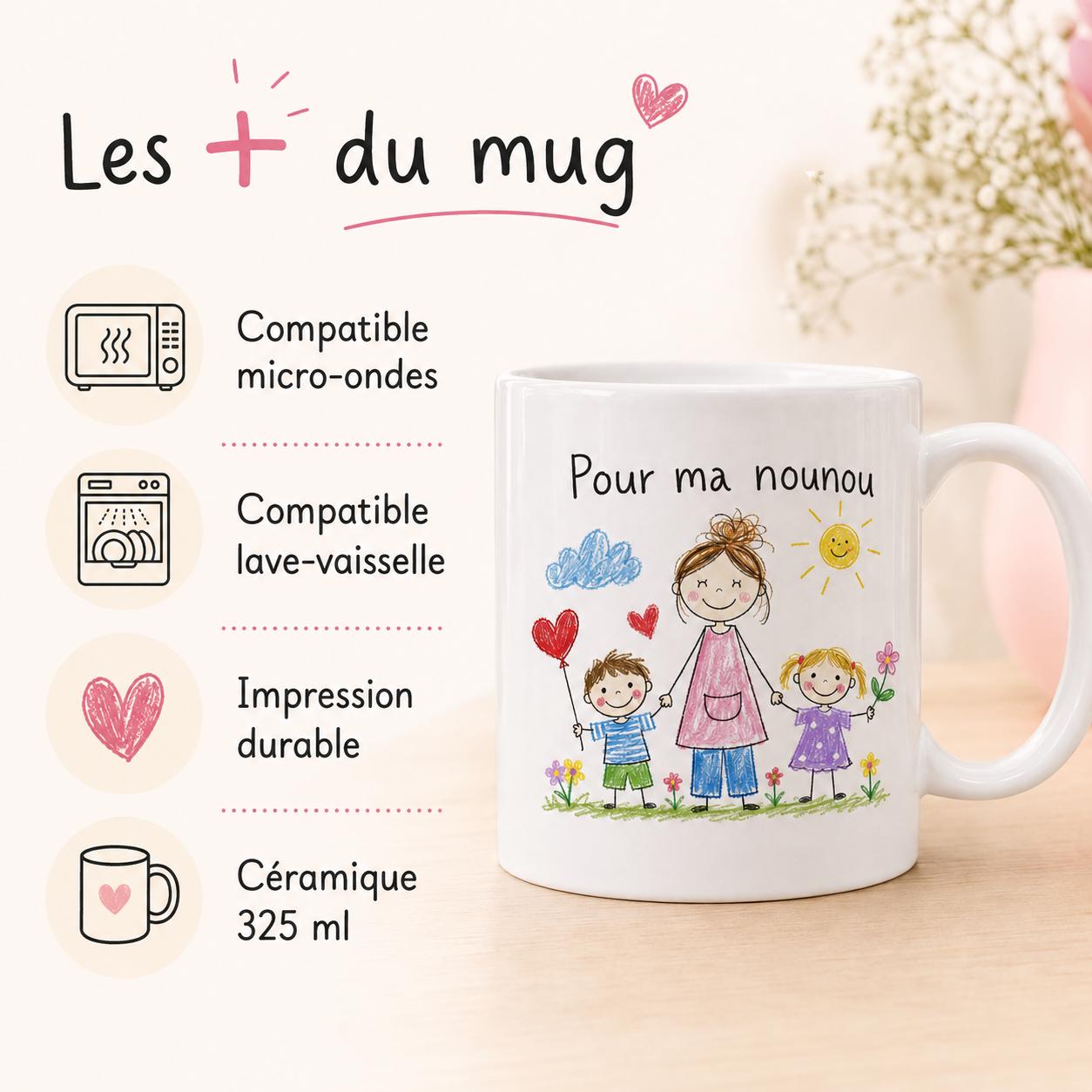 Mug nounou avec dessin d’enfant – Cadeau personnalisé unique