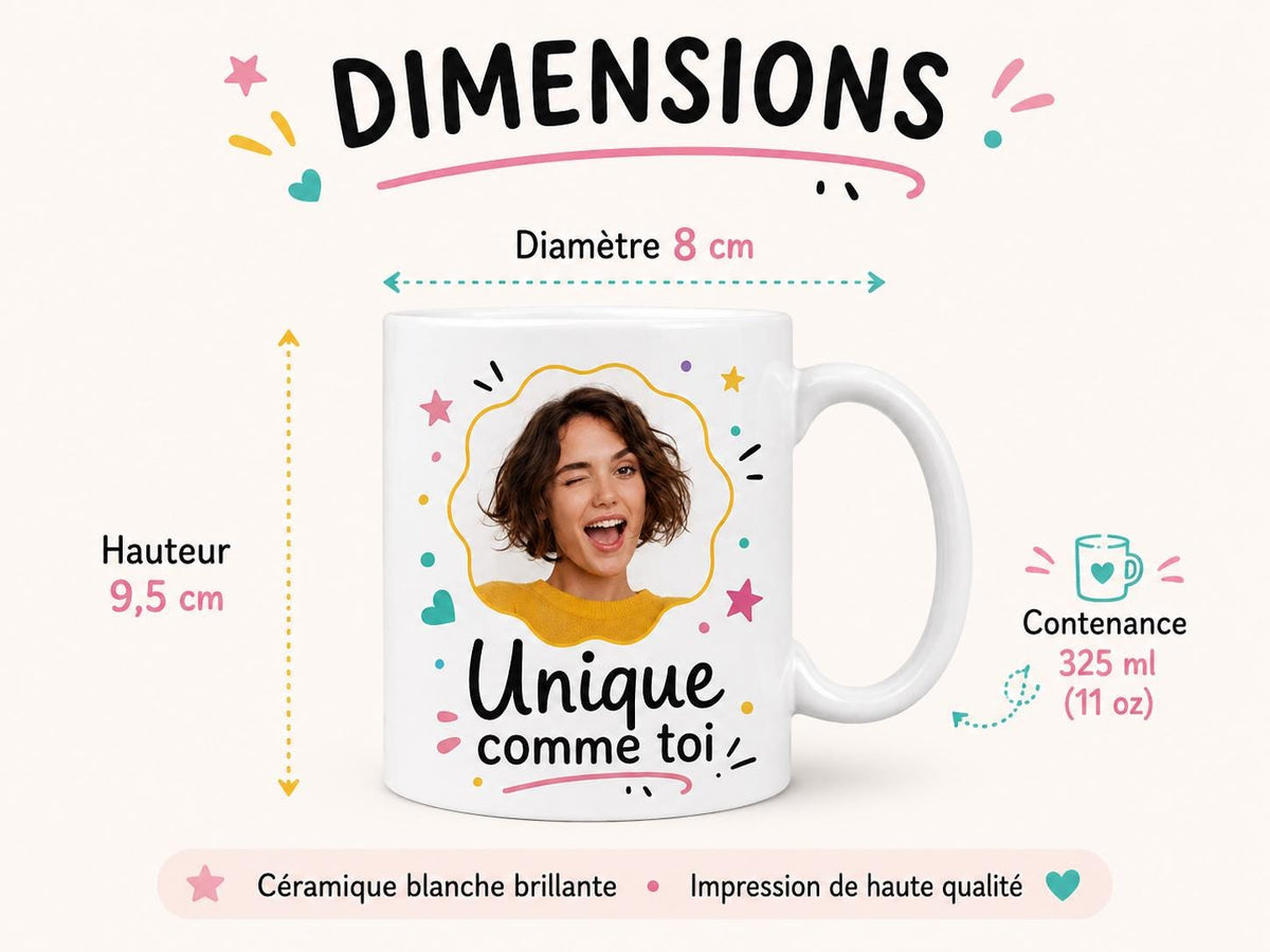 Mug photo tête personnalisé – Cadeau collègue humoristique avec visages