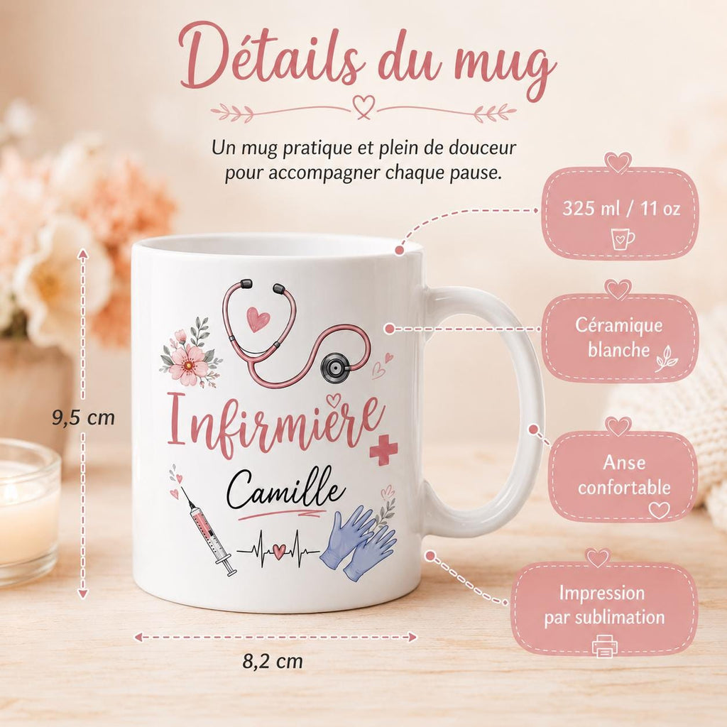 Mug infirmière personnalisé avec prénom et avatar – Cadeau infirmière, tasse soignante