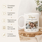 Mug personnalisé Papa, Papi ou Grand-Père avec photo et prénoms – Cadeau famille personnalisé