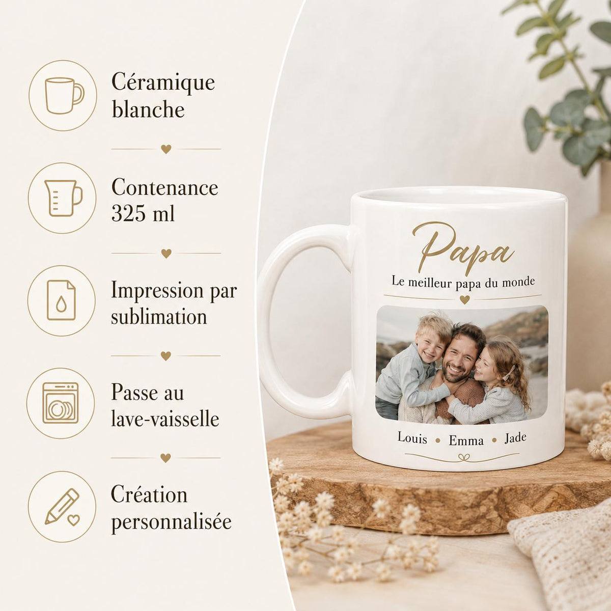 Mug personnalisé Papa, Papi ou Grand-Père avec photo et prénoms – Cadeau famille personnalisé