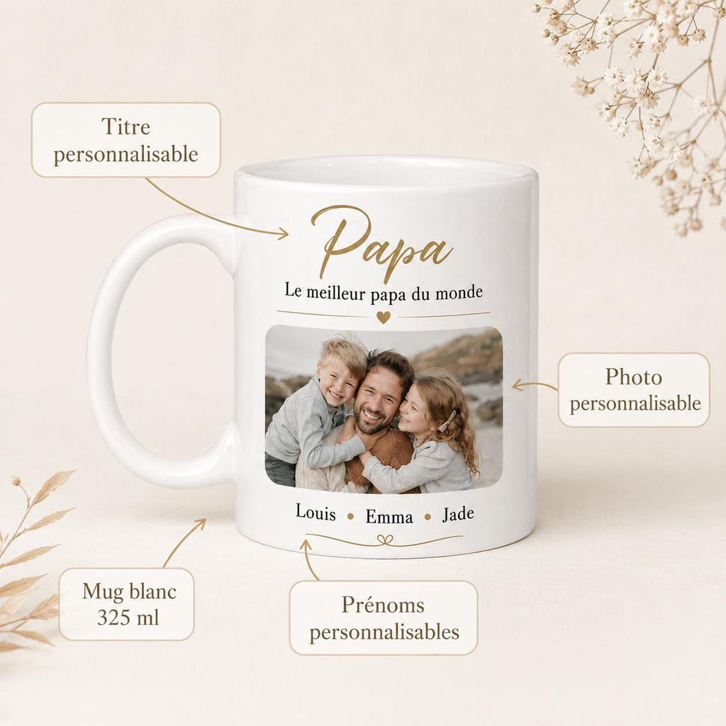 Mug personnalisé Papa, Papi ou Grand-Père avec photo et prénoms – Cadeau famille personnalisé